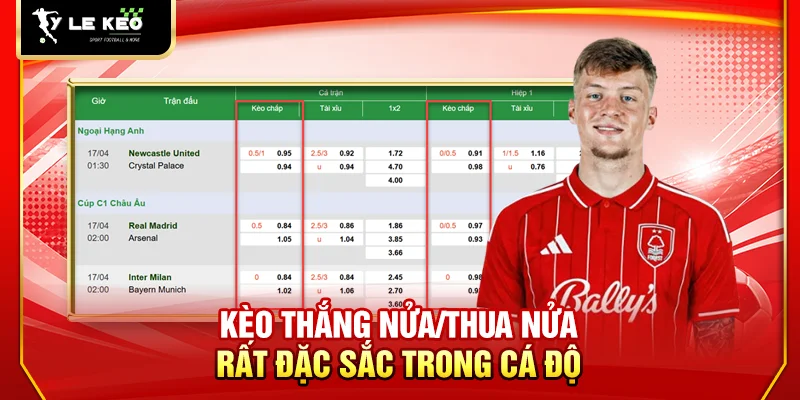 Tỷ Lệ Kèo 50 Kèo thắng nửa/thua nửa rất đặc sắc trong cá độ