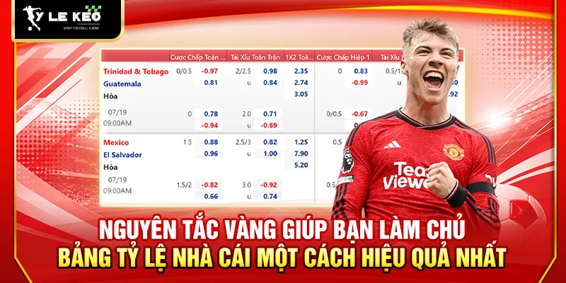 Nguyên tắc vàng giúp bạn làm chủ bảng tỷ lệ nhà cái một cách hiệu quả nhất Nguyên tắc vàng giúp bạn làm chủ bảng tỷ lệ nhà cái một cách hiệu quả nhất